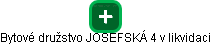 Bytové družstvo JOSEFSKÁ 4 v likvidaci - obrázek vizuálního zobrazení vztahů obchodního rejstříku