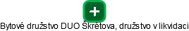 Bytové družstvo DUO Škrétova, družstvo v likvidaci - obrázek vizuálního zobrazení vztahů obchodního rejstříku