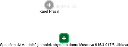 Společenství vlastníků jednotek obytného domu Mošnova 916/4,917/6, Jihlava - obrázek vizuálního zobrazení vztahů obchodního rejstříku