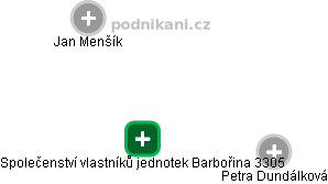 Společenství vlastníků jednotek Barbořina 3305 - obrázek vizuálního zobrazení vztahů obchodního rejstříku