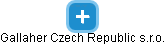 Gallaher Czech Republic s.r.o. - obrázek vizuálního zobrazení vztahů obchodního rejstříku