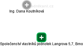 Společenství vlastníků jednotek Langrova 5,7, Brno - obrázek vizuálního zobrazení vztahů obchodního rejstříku