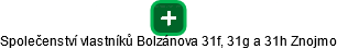 Společenství vlastníků Bolzánova 31f, 31g a 31h Znojmo - obrázek vizuálního zobrazení vztahů obchodního rejstříku