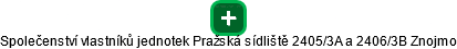 Společenství vlastníků jednotek Pražská sídliště 2405/3A a 2406/3B Znojmo - obrázek vizuálního zobrazení vztahů obchodního rejstříku