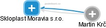 Skloplast Moravia s.r.o. - obrázek vizuálního zobrazení vztahů obchodního rejstříku