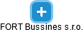 FORT Bussines s.r.o. - obrázek vizuálního zobrazení vztahů obchodního rejstříku