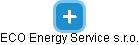 ECO Energy Service s.r.o. - obrázek vizuálního zobrazení vztahů obchodního rejstříku