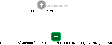Společenství vlastníků jednotek domu Polní 3611/39, 3612/41, Jihlava - obrázek vizuálního zobrazení vztahů obchodního rejstříku