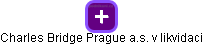 Charles Bridge Prague a.s. v likvidaci - obrázek vizuálního zobrazení vztahů obchodního rejstříku