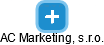 AC Marketing, s.r.o. - obrázek vizuálního zobrazení vztahů obchodního rejstříku