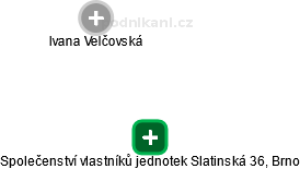 Společenství vlastníků jednotek Slatinská 36, Brno - obrázek vizuálního zobrazení vztahů obchodního rejstříku