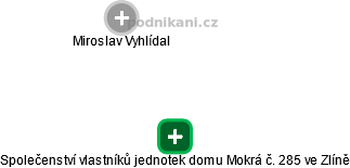 Společenství vlastníků jednotek domu Mokrá č. 285 ve Zlíně - obrázek vizuálního zobrazení vztahů obchodního rejstříku