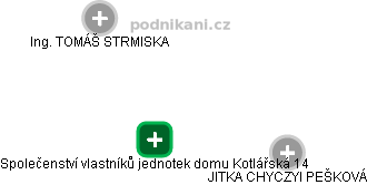Společenství vlastníků jednotek domu Kotlářská 14 - obrázek vizuálního zobrazení vztahů obchodního rejstříku
