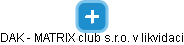 DAK - MATRIX club s.r.o. v likvidaci - obrázek vizuálního zobrazení vztahů obchodního rejstříku
