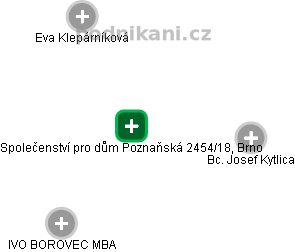 Společenství pro dům Poznaňská 2454/18, Brno - obrázek vizuálního zobrazení vztahů obchodního rejstříku
