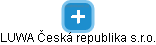 LUWA Česká republika s.r.o. - obrázek vizuálního zobrazení vztahů obchodního rejstříku