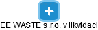 EE WASTE s.r.o. v likvidaci - obrázek vizuálního zobrazení vztahů obchodního rejstříku