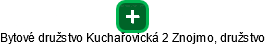 Bytové družstvo Kuchařovická 2 Znojmo, družstvo - obrázek vizuálního zobrazení vztahů obchodního rejstříku