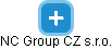 NC Group CZ s.r.o. - obrázek vizuálního zobrazení vztahů obchodního rejstříku
