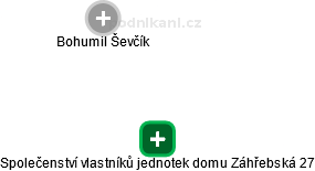 Společenství vlastníků jednotek domu Záhřebská 27 - obrázek vizuálního zobrazení vztahů obchodního rejstříku