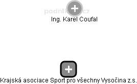 Krajská asociace Sport pro všechny Vysočina z.s. - obrázek vizuálního zobrazení vztahů obchodního rejstříku