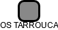 OS TARROUCA - obrázek vizuálního zobrazení vztahů obchodního rejstříku