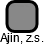 Ajin, z.s. - obrázek vizuálního zobrazení vztahů obchodního rejstříku