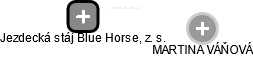 Jezdecká stáj Blue Horse, z. s. - obrázek vizuálního zobrazení vztahů obchodního rejstříku