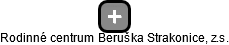 Rodinné centrum Beruška Strakonice, z.s. - obrázek vizuálního zobrazení vztahů obchodního rejstříku