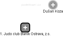 1. Judo club Baník Ostrava, z.s. - obrázek vizuálního zobrazení vztahů obchodního rejstříku