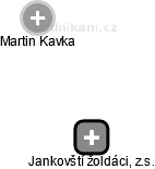 Jankovští žoldáci, z.s. - obrázek vizuálního zobrazení vztahů obchodního rejstříku