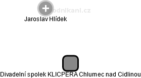 Divadelní spolek KLICPERA Chlumec nad Cidlinou - obrázek vizuálního zobrazení vztahů obchodního rejstříku