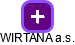 WIRTANA a.s. - obrázek vizuálního zobrazení vztahů obchodního rejstříku