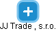 JJ Trade , s.r.o. - obrázek vizuálního zobrazení vztahů obchodního rejstříku