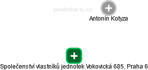 Společenství vlastníků jednotek Vokovická 685, Praha 6 - obrázek vizuálního zobrazení vztahů obchodního rejstříku