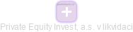 Private Equity Invest, a.s. v likvidaci - obrázek vizuálního zobrazení vztahů obchodního rejstříku