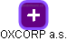 OXCORP a.s. - obrázek vizuálního zobrazení vztahů obchodního rejstříku