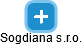 Sogdiana s.r.o. - obrázek vizuálního zobrazení vztahů obchodního rejstříku