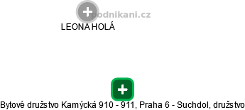 Bytové družstvo Kamýcká 910 - 911, Praha 6 - Suchdol, družstvo - obrázek vizuálního zobrazení vztahů obchodního rejstříku