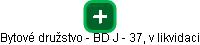 Bytové družstvo - BD J - 37, v likvidaci - obrázek vizuálního zobrazení vztahů obchodního rejstříku