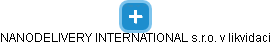 NANODELIVERY INTERNATIONAL s.r.o. v likvidaci - obrázek vizuálního zobrazení vztahů obchodního rejstříku