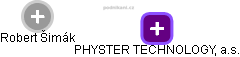 PHYSTER TECHNOLOGY, a.s. - obrázek vizuálního zobrazení vztahů obchodního rejstříku