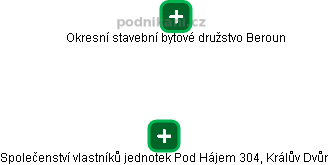 Společenství vlastníků jednotek Pod Hájem 304, Králův Dvůr - obrázek vizuálního zobrazení vztahů obchodního rejstříku