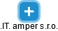 .IT. amper s.r.o. - obrázek vizuálního zobrazení vztahů obchodního rejstříku