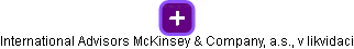International Advisors McKinsey & Company, a.s., v likvidaci - obrázek vizuálního zobrazení vztahů obchodního rejstříku