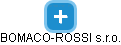 BOMACO-ROSSI s.r.o. - obrázek vizuálního zobrazení vztahů obchodního rejstříku