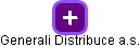 Generali Distribuce a.s. - obrázek vizuálního zobrazení vztahů obchodního rejstříku