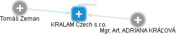 KRALAM Czech s.r.o. - obrázek vizuálního zobrazení vztahů obchodního rejstříku