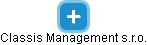 Classis Management s.r.o. - obrázek vizuálního zobrazení vztahů obchodního rejstříku