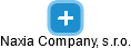 Naxia Company, s.r.o. - obrázek vizuálního zobrazení vztahů obchodního rejstříku